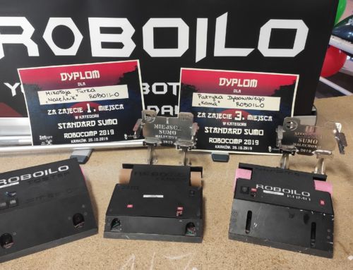 More awards for ROBOILO